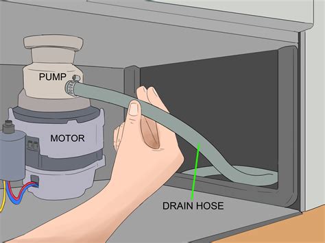 dishwasher drain pump leaking|Dishwasher leaking from motor area: Common Causes & Solutions